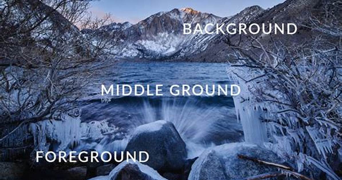 What Is the Difference Between Foreground and Background Services on Android?
