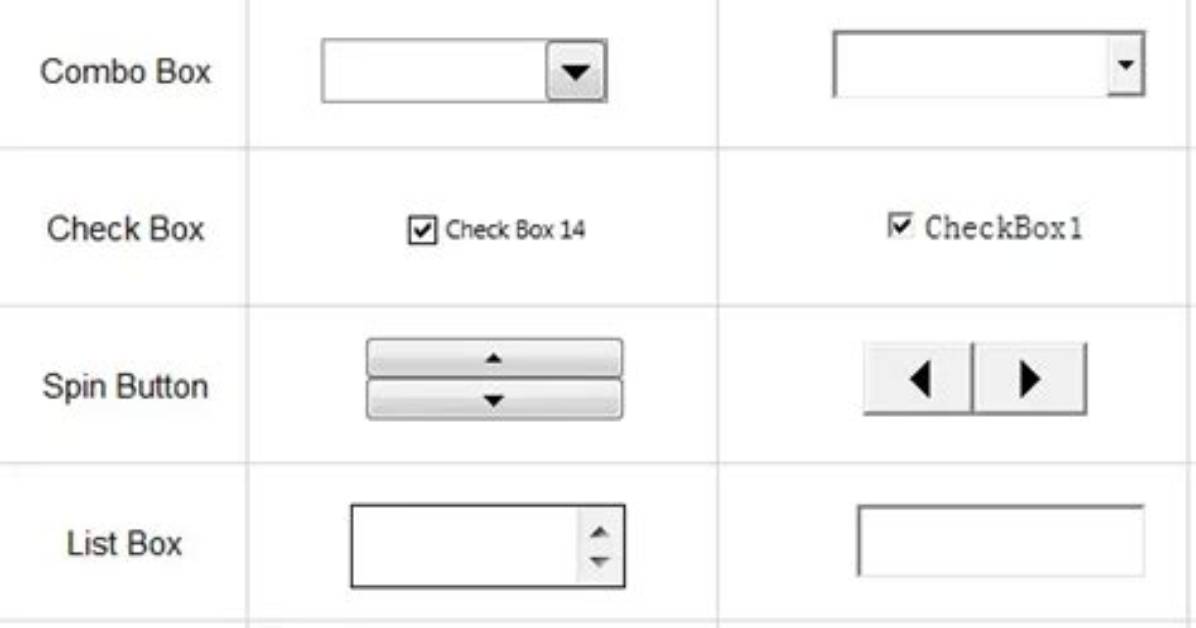 What Is the Difference Between "Form Controls" and "Activex Control" in Excel 2010?