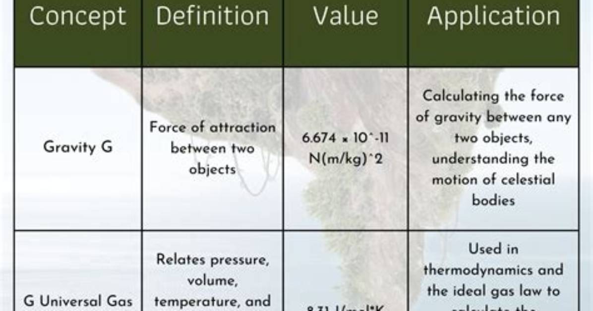 What Is the Difference Between G and H Thread Plug Gauge?