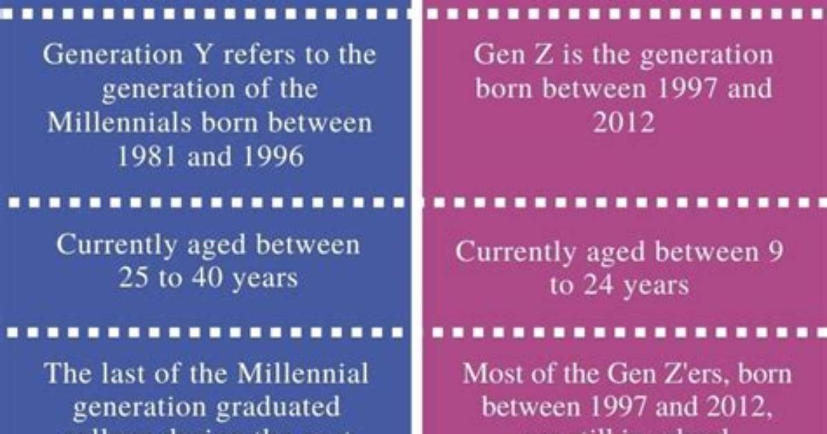 What Is the Difference Between Generation Y and Z?