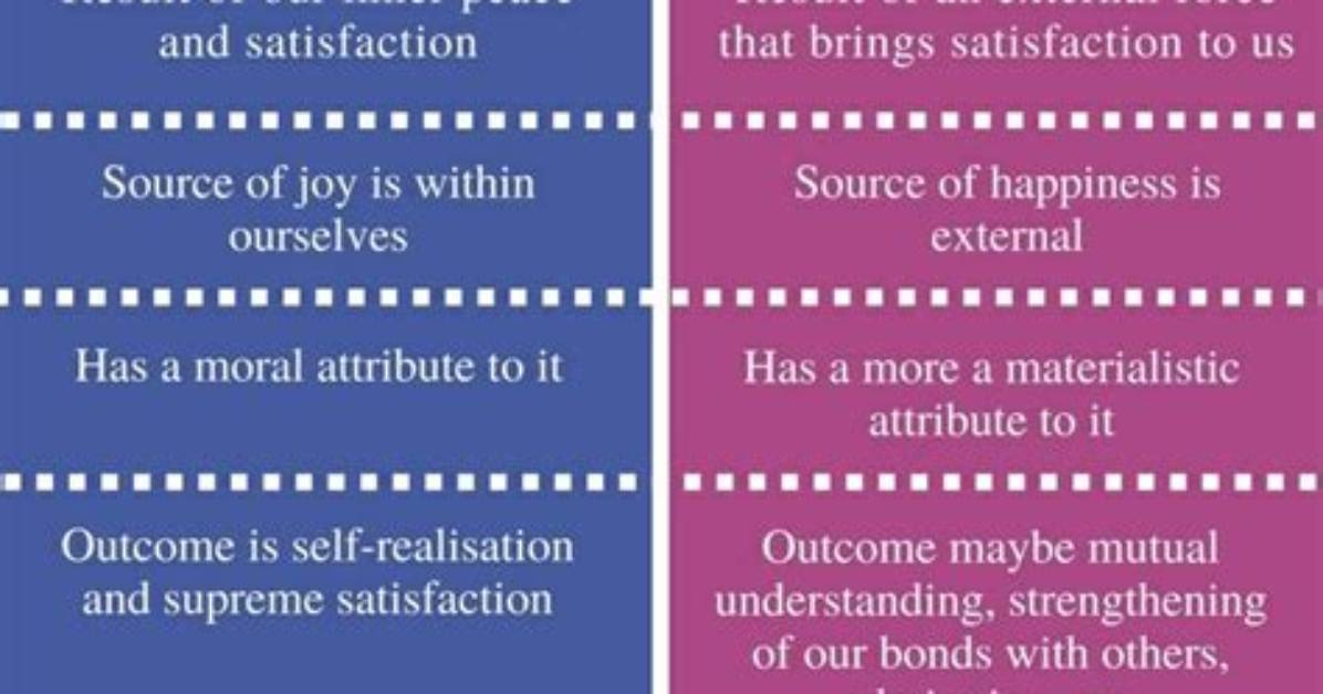 What Is the Difference Between Happy and Satisfied?
