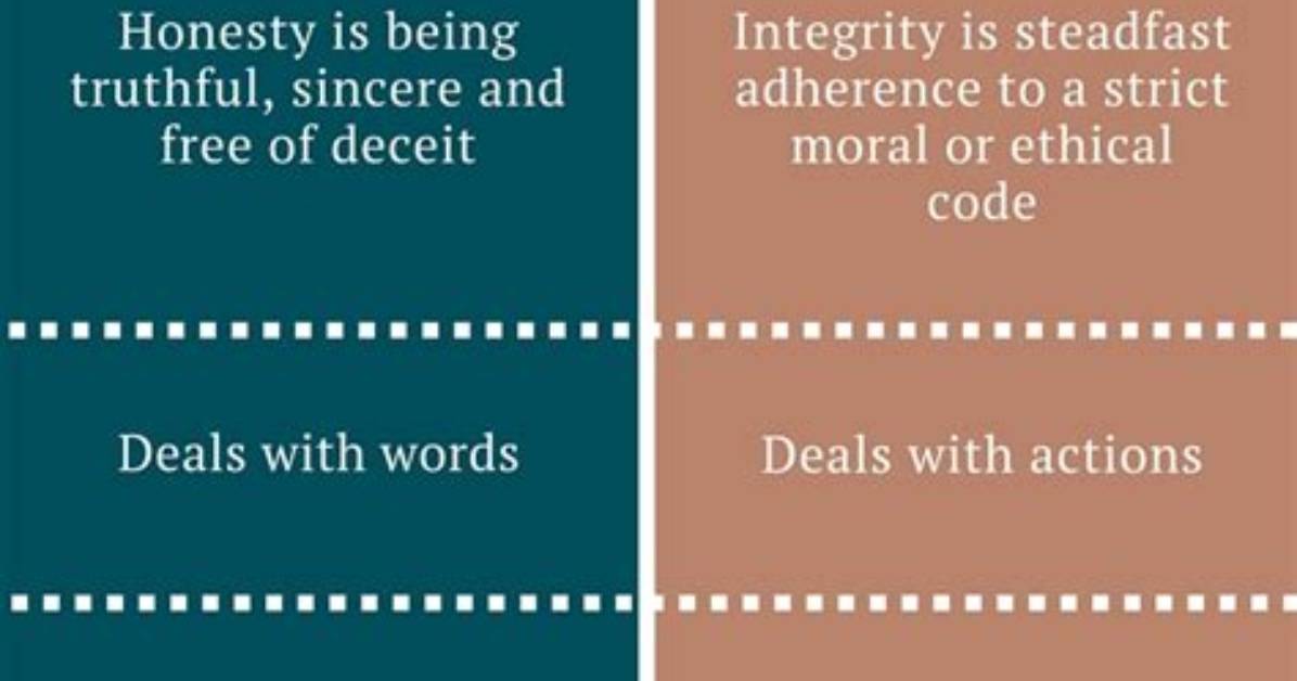 What Is the Difference Between Honesty and Truthfulness?