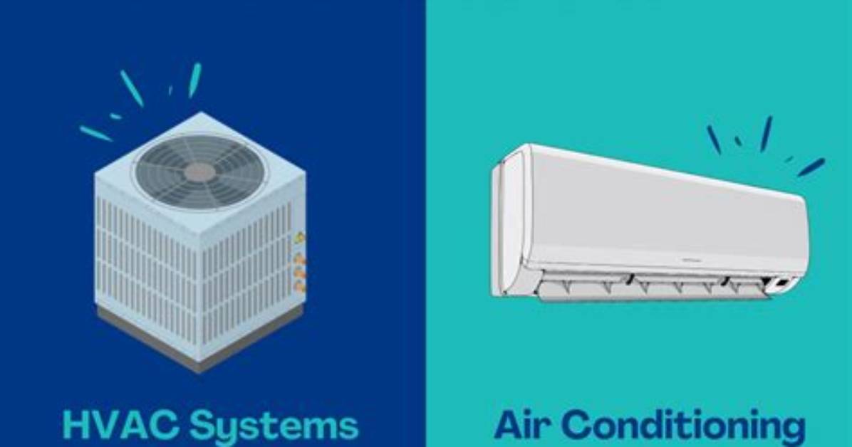 What Is the Difference Between Hvac and Furnace