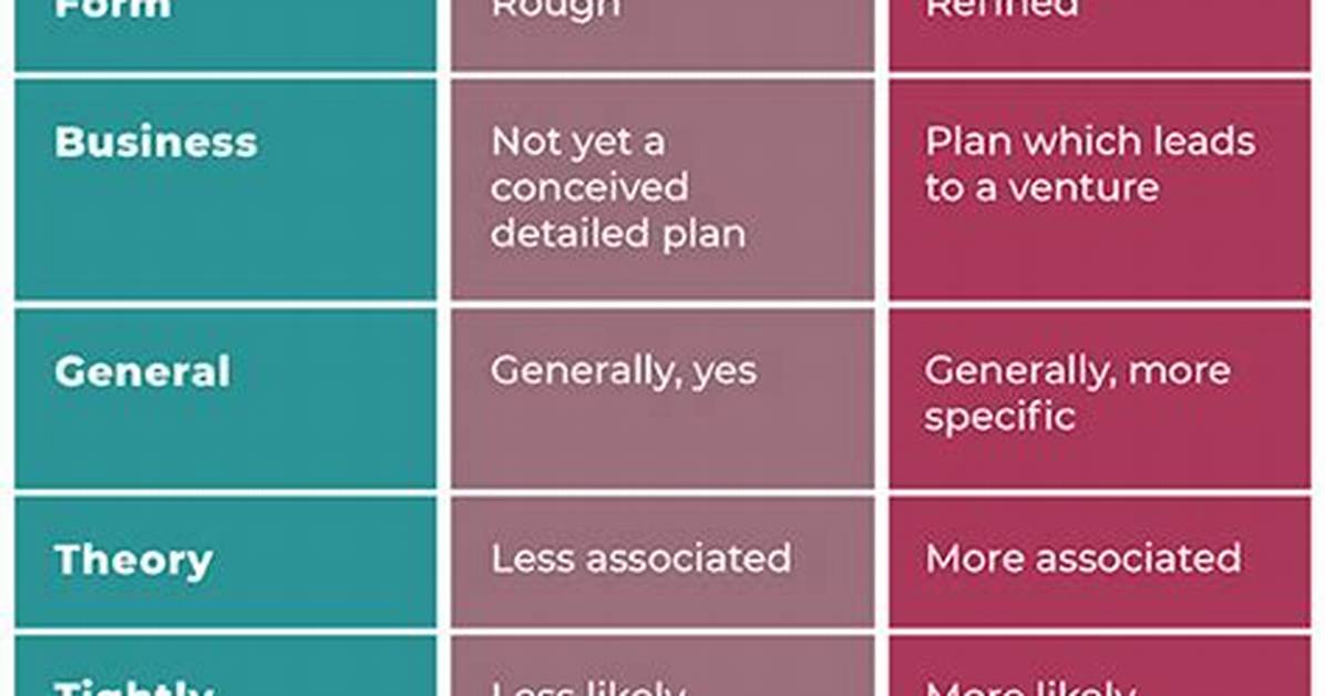 What Is the Difference Between Idea and the Ada Section 504