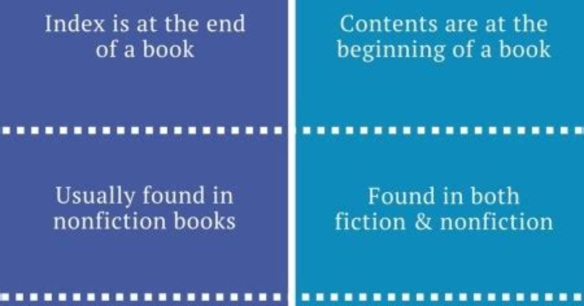 What Is the Difference Between Index-Only and Bitmap Index Scan in Postgresql?