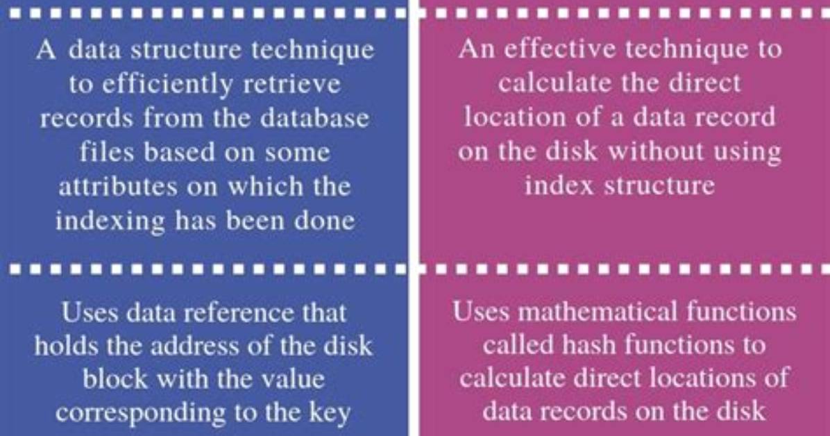 What Is the Difference Between Indexing and Crawling?
