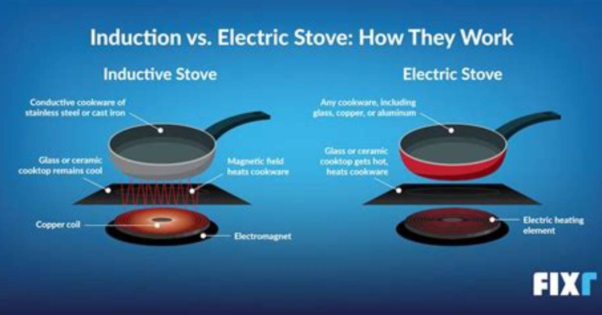 What Is the Difference Between Induction and Glass Top Stove?