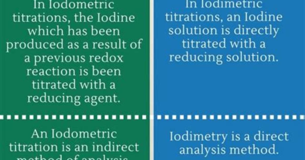 What Is the Difference Between Iodometric and Iodimetric Titration?