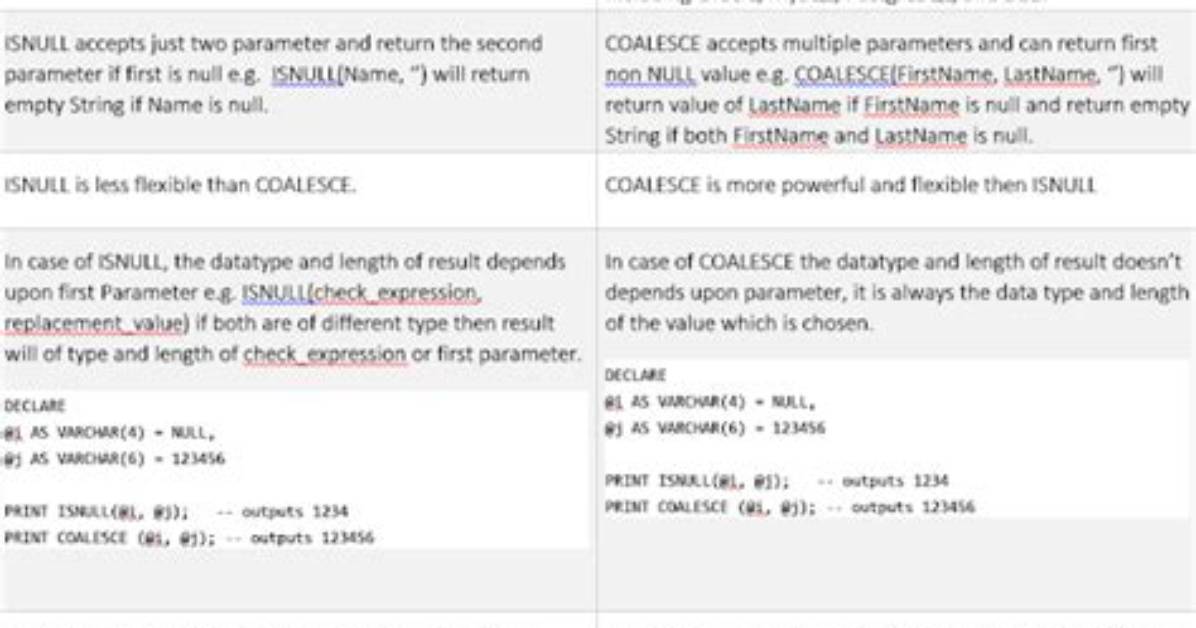 What Is the Difference Between Isnull and Ifnull in Sql?