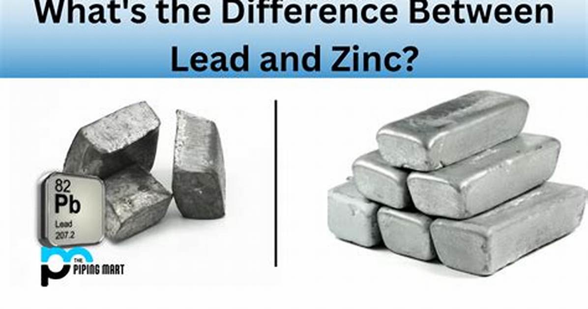 What Is the Difference Between Lead and Lag Time?