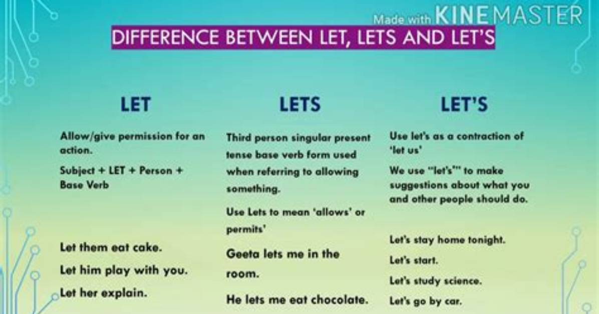 What Is the Difference Between "Let" and "Var"?