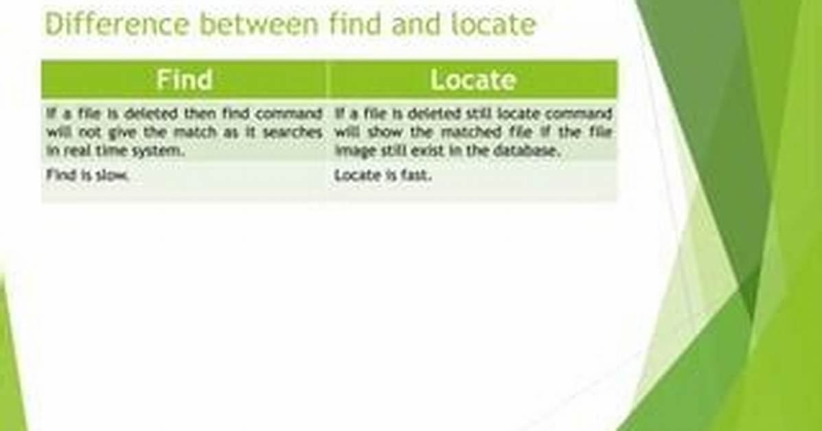 What Is the Difference Between Locate and Find Command in Linux?