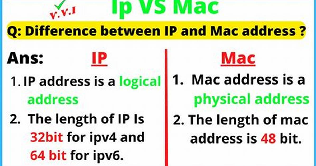 What Is the Difference Between Mac and Pc?