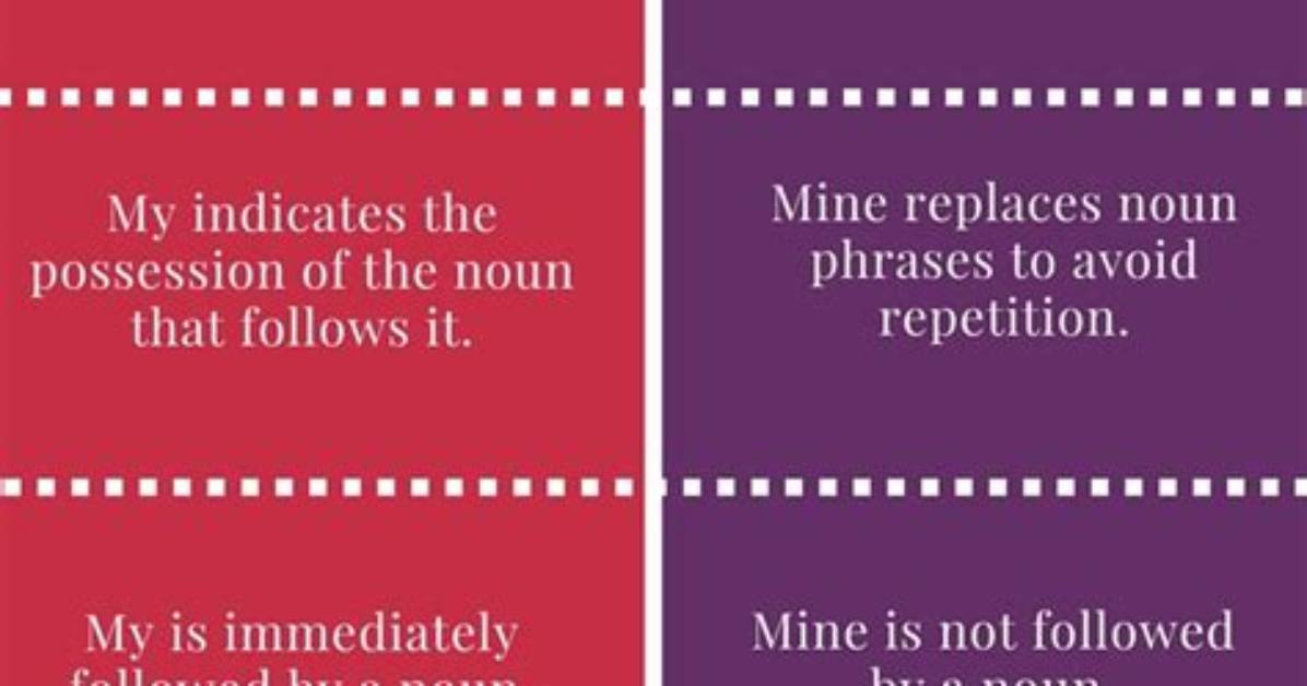What Is the Difference Between Mine and Mining