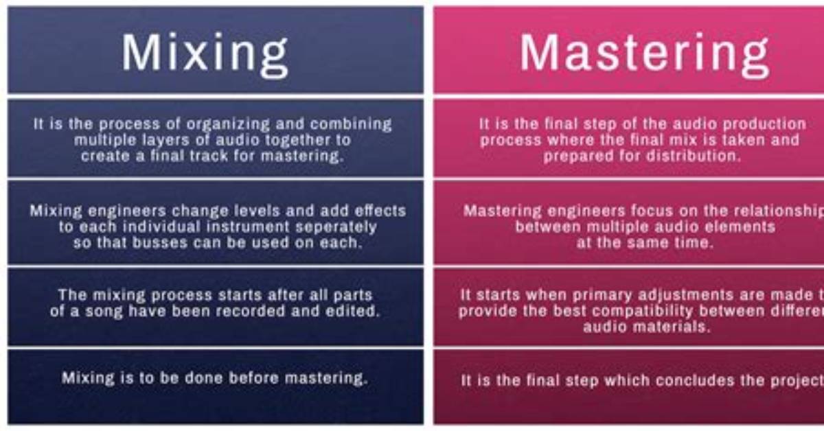 What Is the Difference Between Mixing and Dissolving
