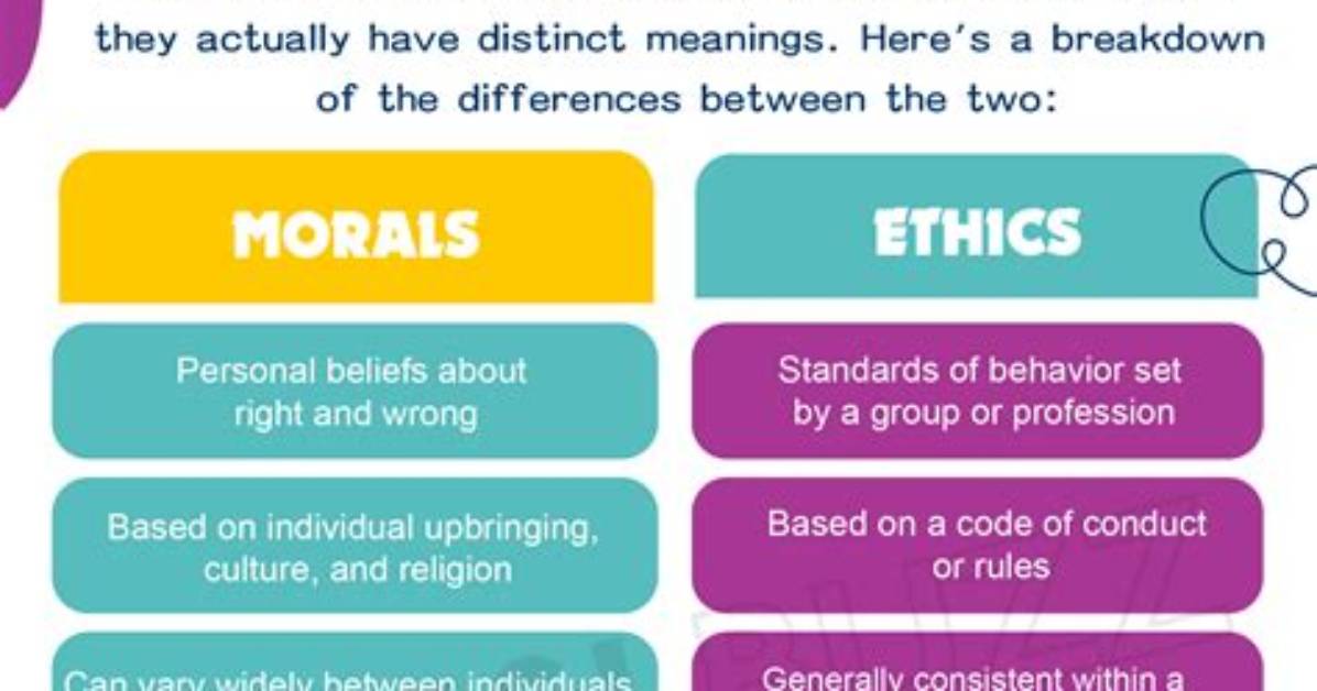What Is the Difference Between Moral and Spiritual?