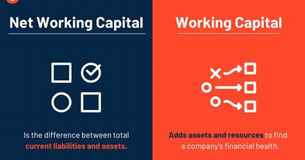 What Is the Difference Between Net Working Capital and Working Capital