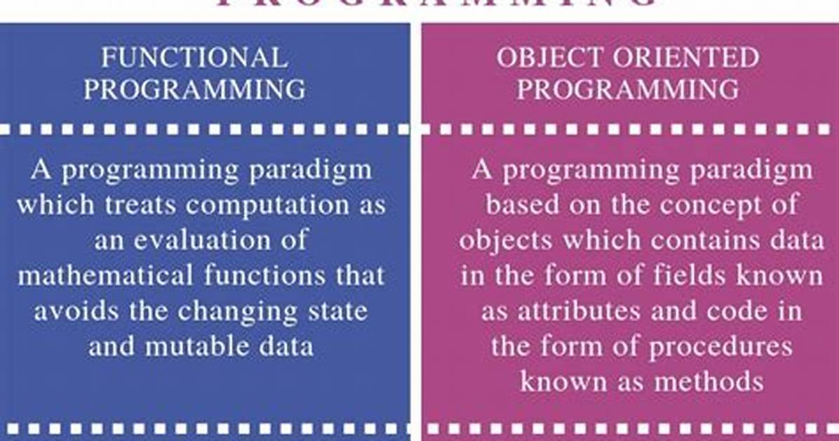 What Is the Difference Between Object Oriented Programming and Procedural Programming?