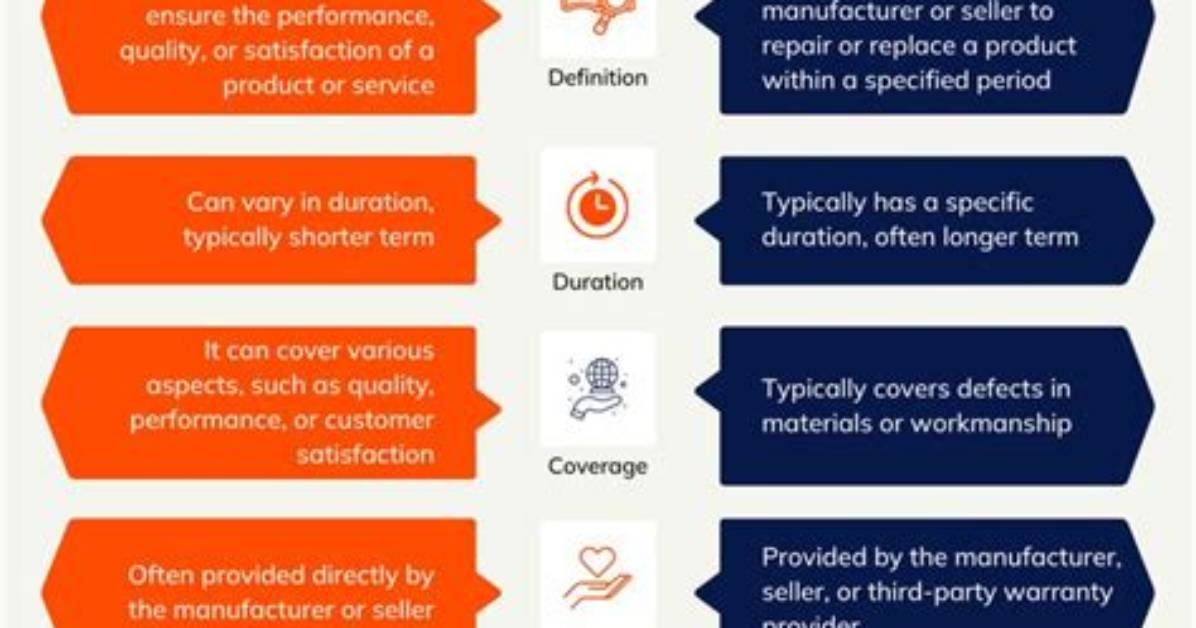 What Is the Difference Between Onsite Warranty and Manufacturer Warranty?