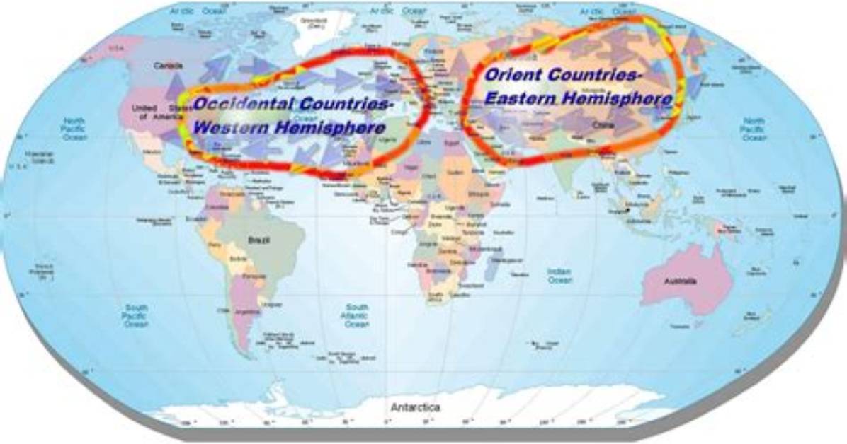 What Is the Difference Between Orient and Occident?