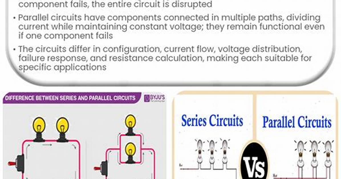 What Is the Difference Between Parallel and Skew Lines