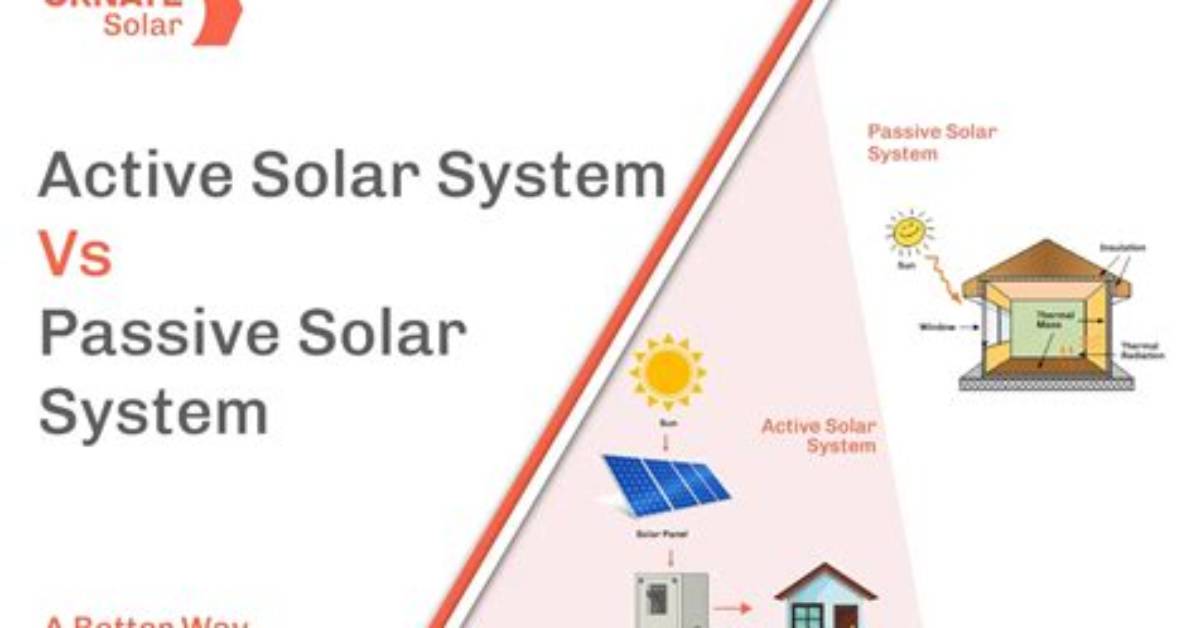 What Is the Difference Between Passive Solar Systems and Active Solar Systems?