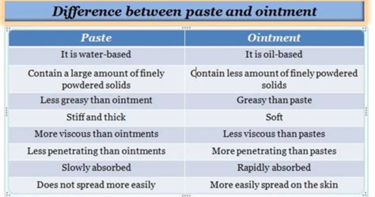 What Is the Difference Between Paste and Rhinestones