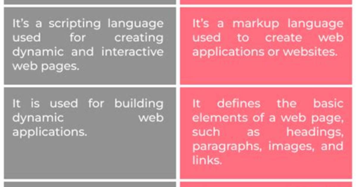 What Is the Difference Between Php and Cakephp?