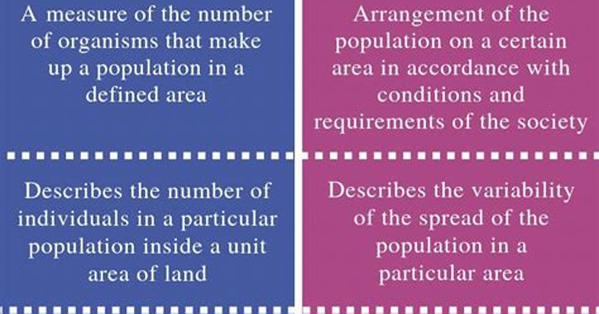What Is the Difference Between Population Distribution and Population Density