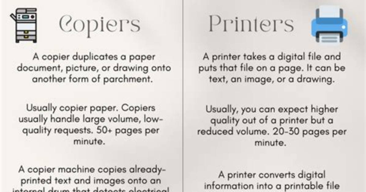What Is the Difference Between Print and Print() in Python 2.7