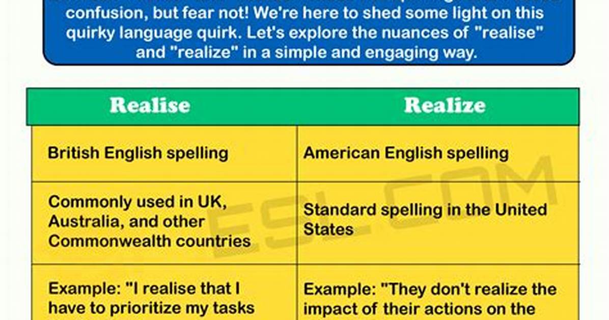 What Is the Difference Between Realise and Realize?