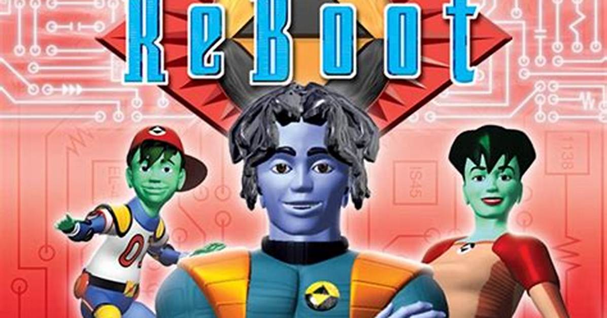What Is the Difference Between Reboot and Shutdown -R?