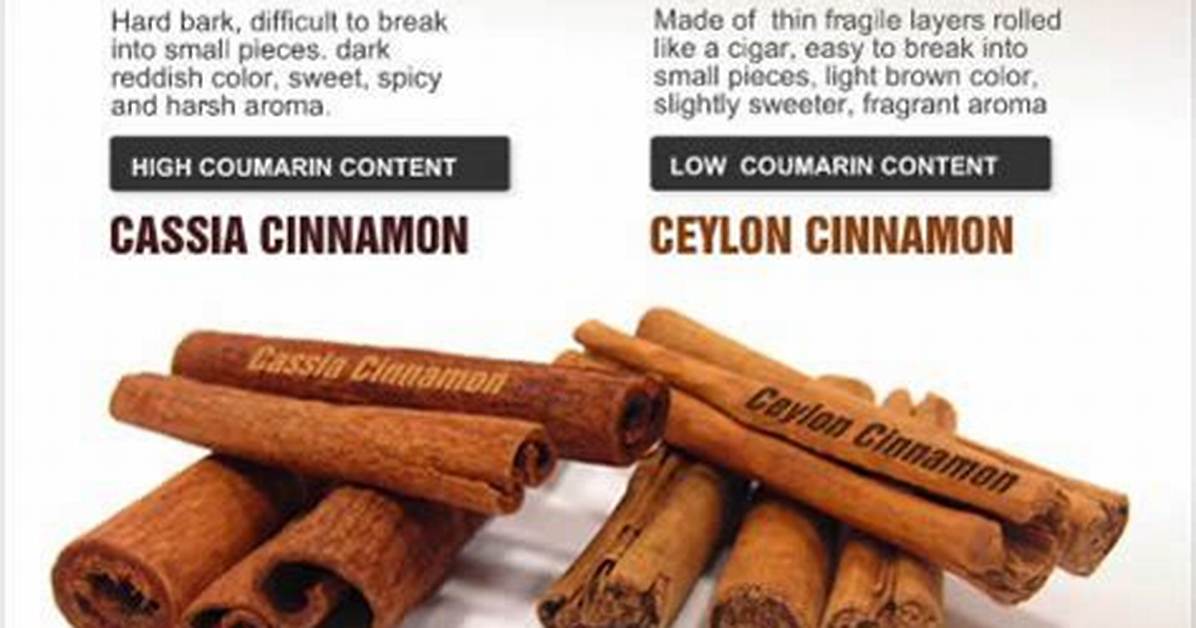 What Is the Difference Between Saigon Cinnamon and Korintje Cinnamon?
