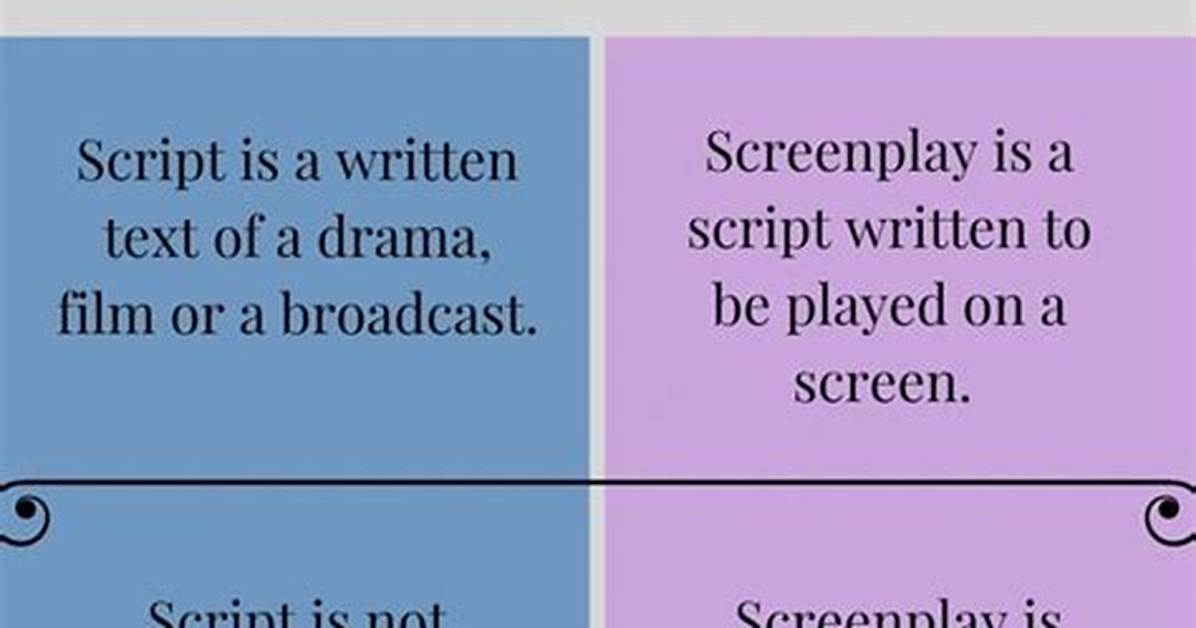 What Is the Difference Between Script and Screenplay?