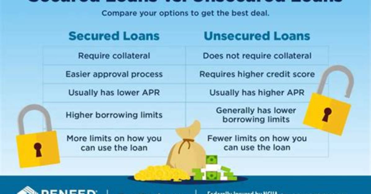 What Is the Difference Between Secured and Unsecured?