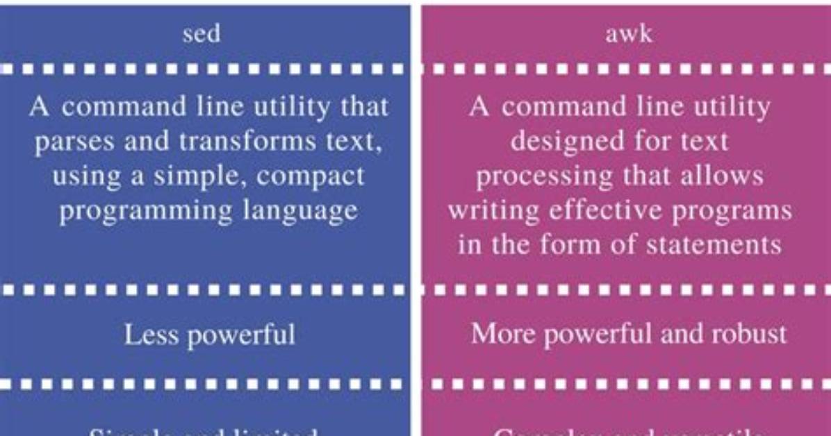 What Is the Difference Between Sed and Grep