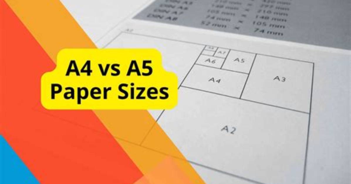 What Is the Difference Between “Size” and “Size on Disk? ”