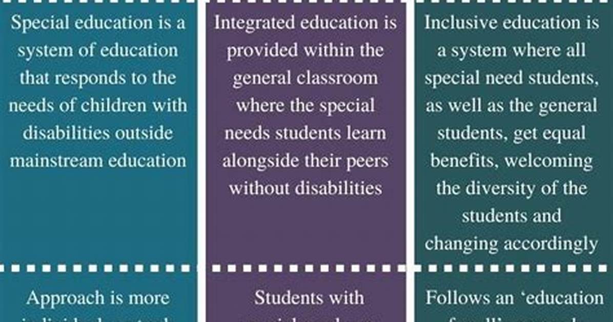 What Is the Difference Between Special Education and 504