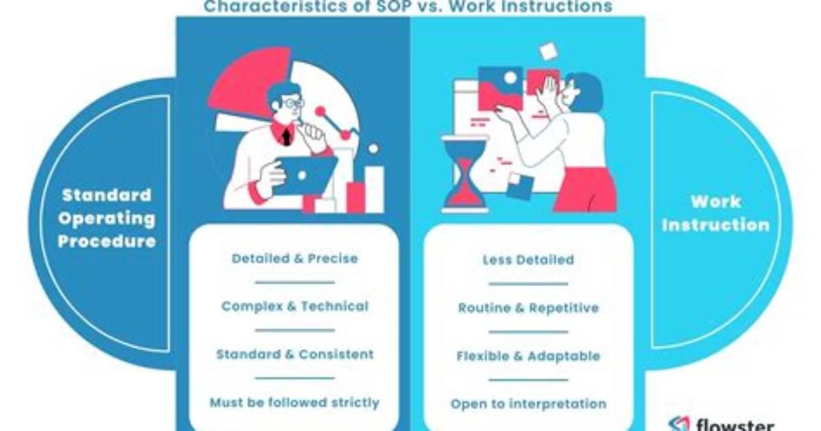 What Is the Difference Between Standard User and Administrator?