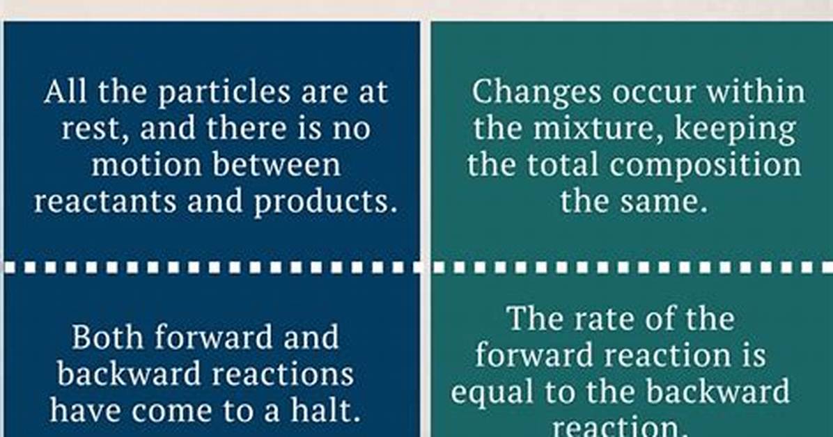 What Is the Difference Between Static and Dynamic Loads?