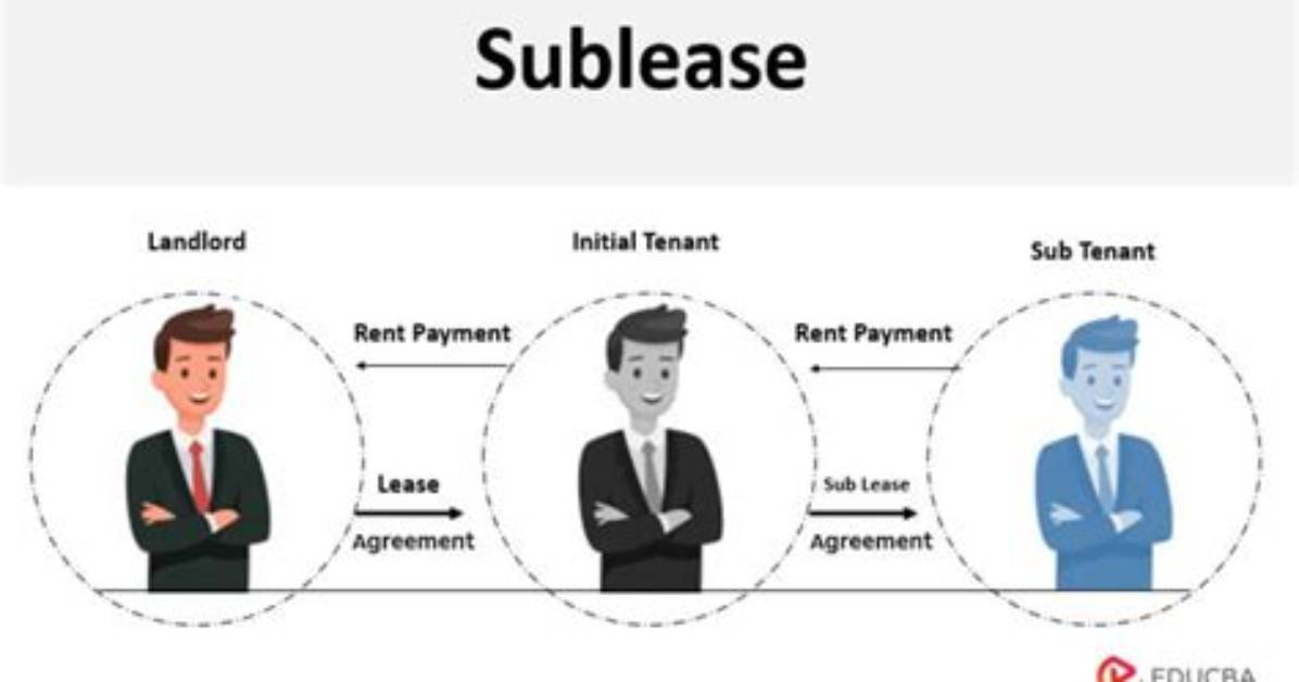 What Is the Difference Between Sublease and Sublet?