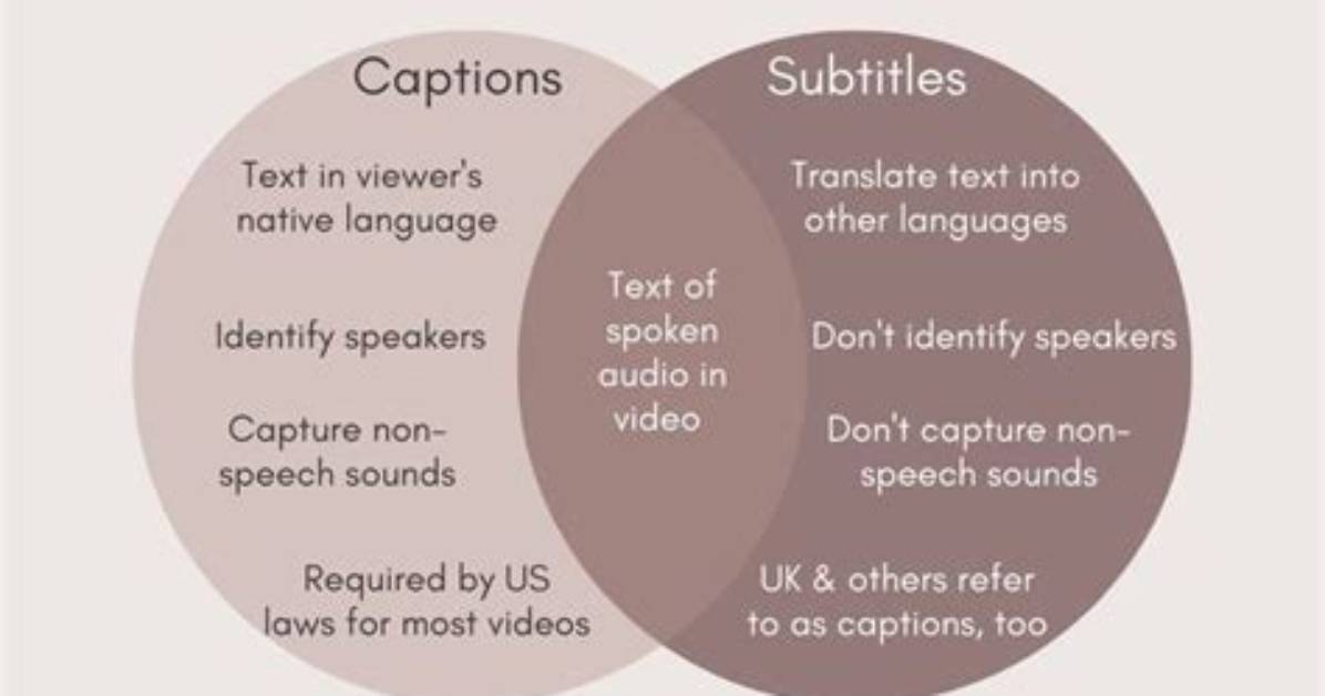 What Is the Difference Between Subtitles and Subheadings?