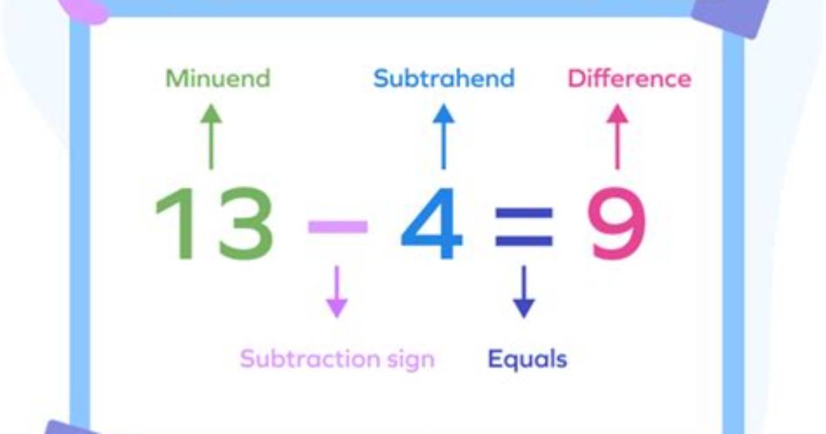 What Is the Difference Between Subtraction and Difference?