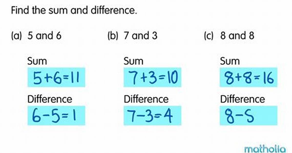 What Is the Difference Between Sum and Subtotal?