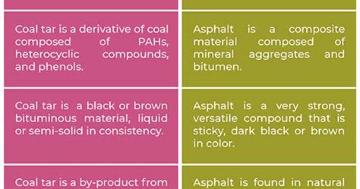 What Is the Difference Between Tar vs Cpio Archive File Formats?