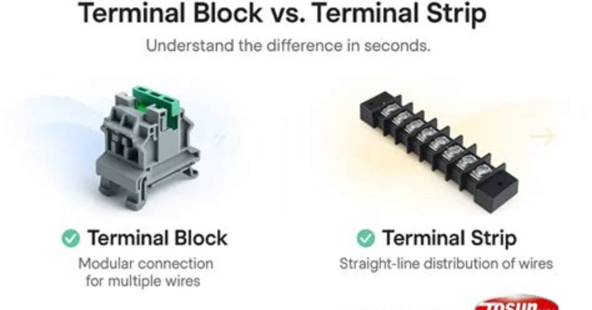 What Is the Difference Between Terminal and Bash? [Duplicate]