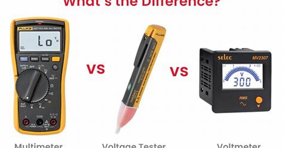 What Is the Difference Between Tester and Normal Perfume?