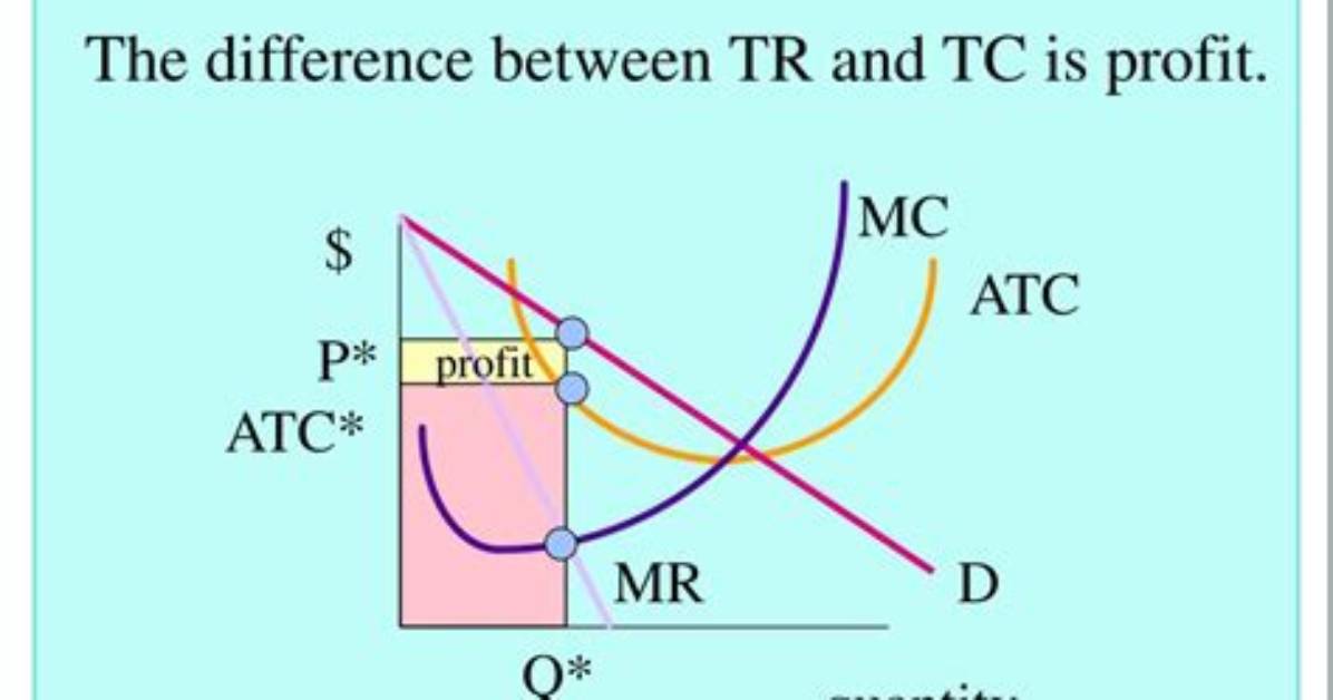 What Is the Difference Between Tr and Gsub?