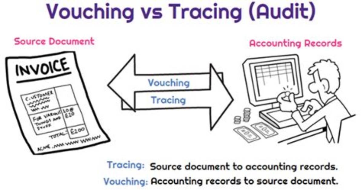 What Is the Difference Between Tracing and Logging?