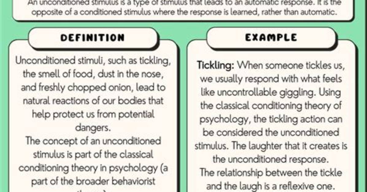 What Is the Difference Between Unconditioned Response and Conditioned Response?